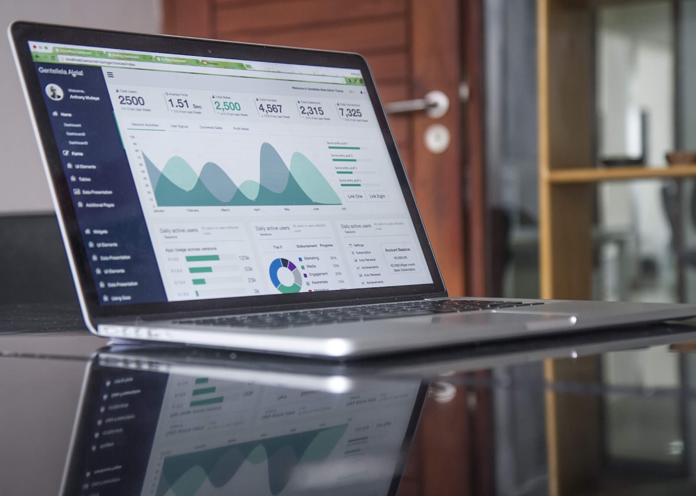 Laptop with financial charts on a clean desk